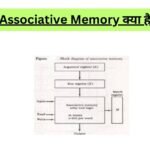 Associative Memory क्या है