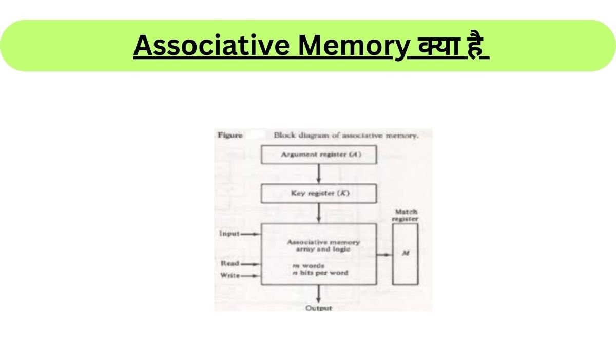 Associative Memory क्या है