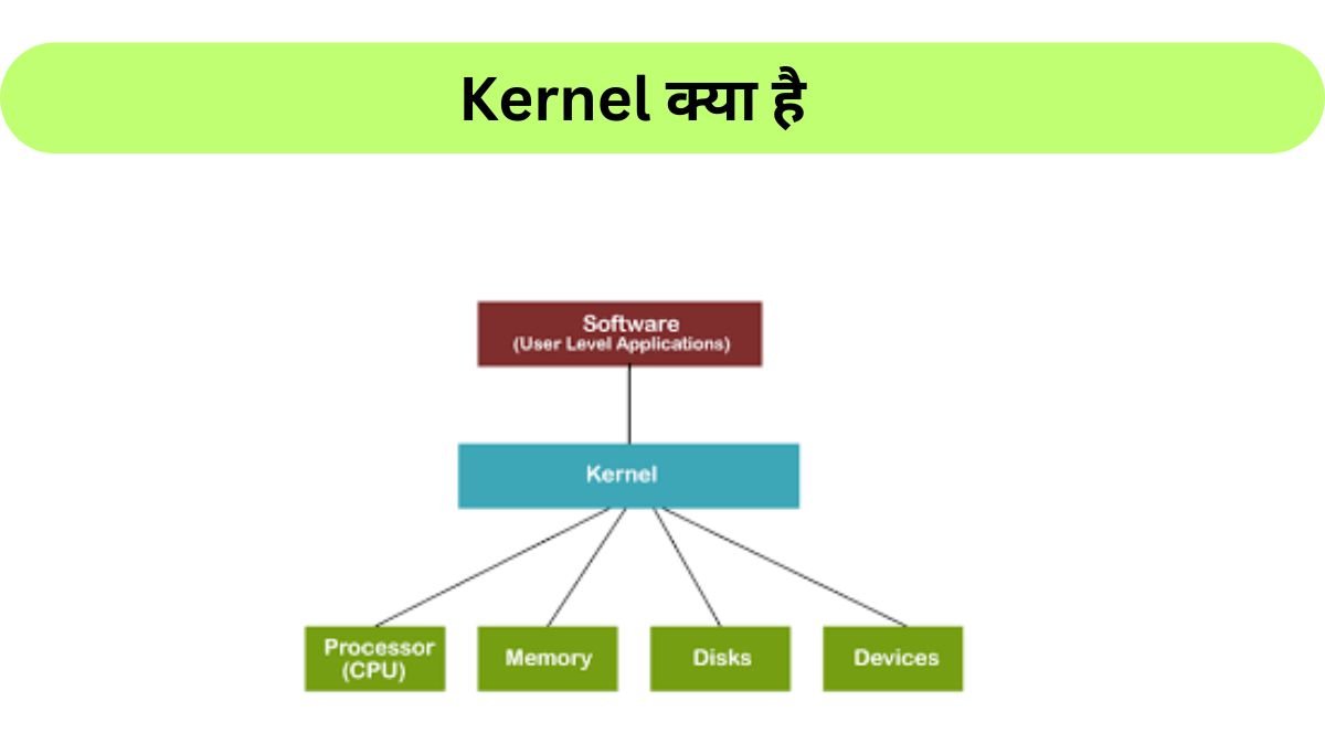 Kernel Kya Hai