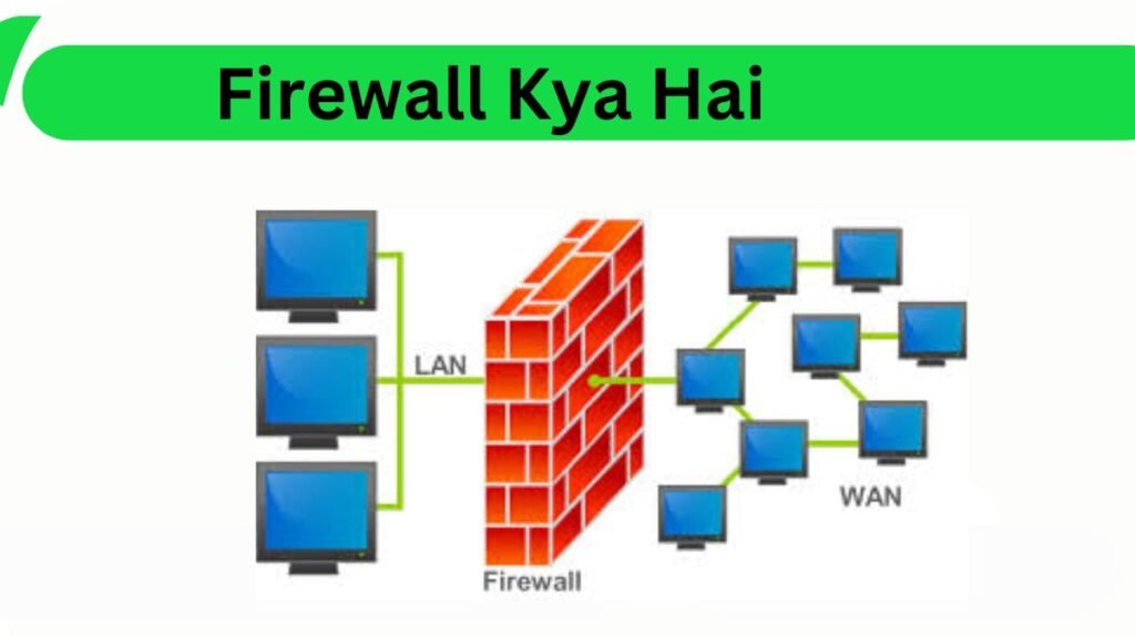 Firewall Kya Hai