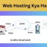 Web Hosting Kya Hai 